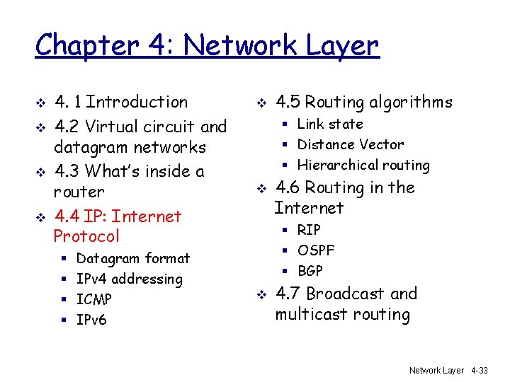 Chapter 4: Network Layer v v 4. 1 Introduction 4. 2 Virtual circuit and