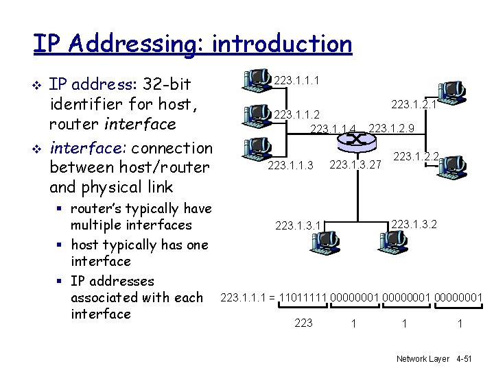 IP Addressing: introduction v v IP address: 32 -bit identifier for host, router interface: