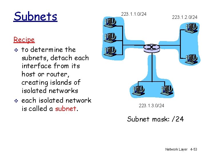 Subnets Recipe v to determine the subnets, detach each interface from its host or