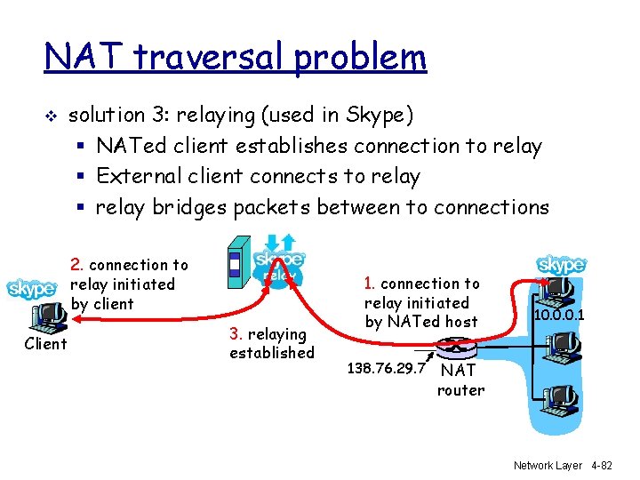 NAT traversal problem v solution 3: relaying (used in Skype) § NATed client establishes