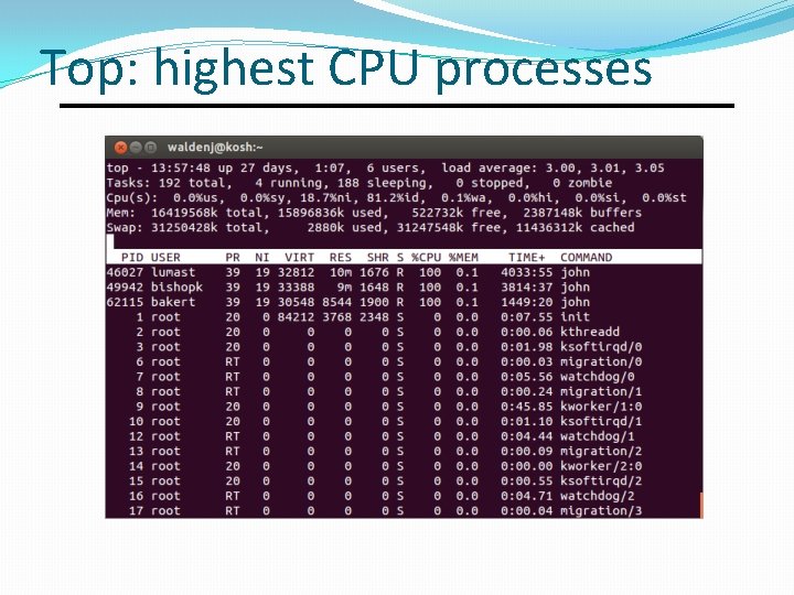 Top: highest CPU processes 