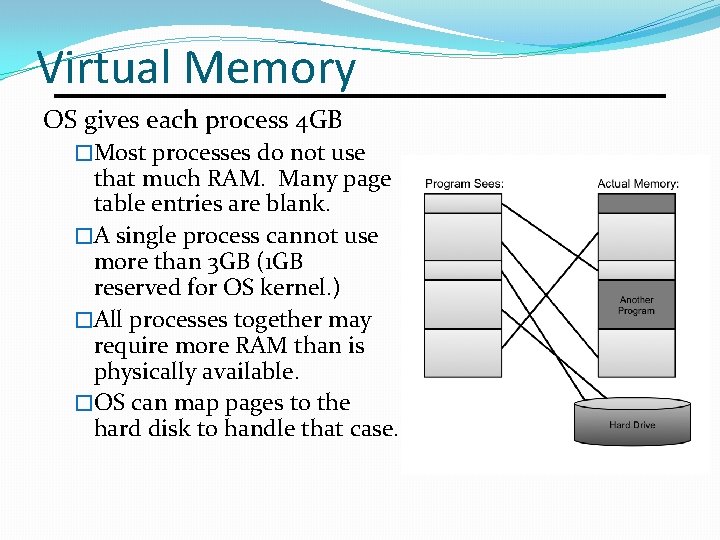 Virtual Memory OS gives each process 4 GB �Most processes do not use that