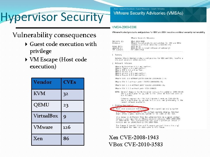 Hypervisor Security Vulnerability consequences 4 Guest code execution with privilege 4 VM Escape (Host