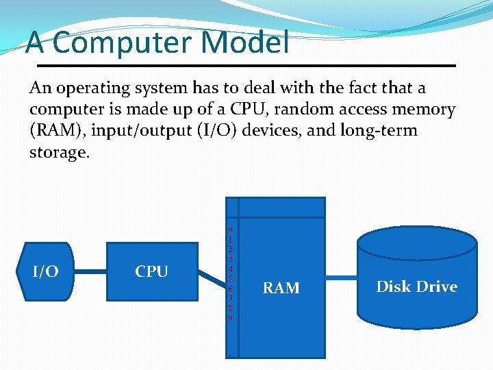 A Computer Model An operating system has to deal with the fact that a