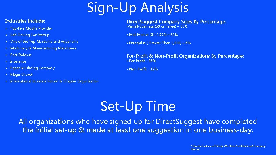 Sign-Up Analysis Industries Include: > Top-Five Mobile Provider Direct. Suggest Company Sizes By Percentage: