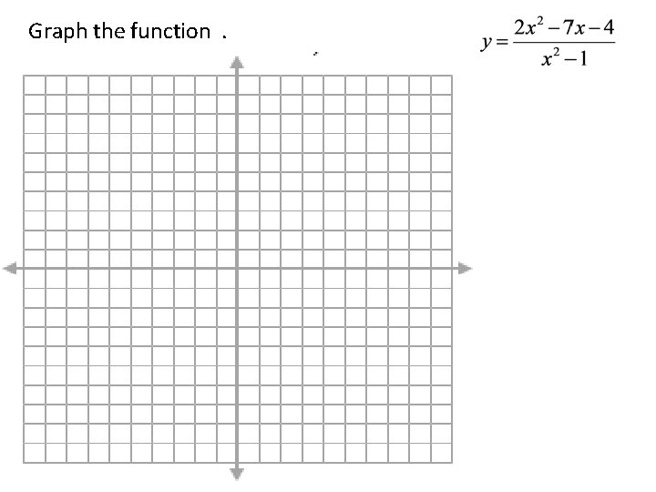 Graph the function . 