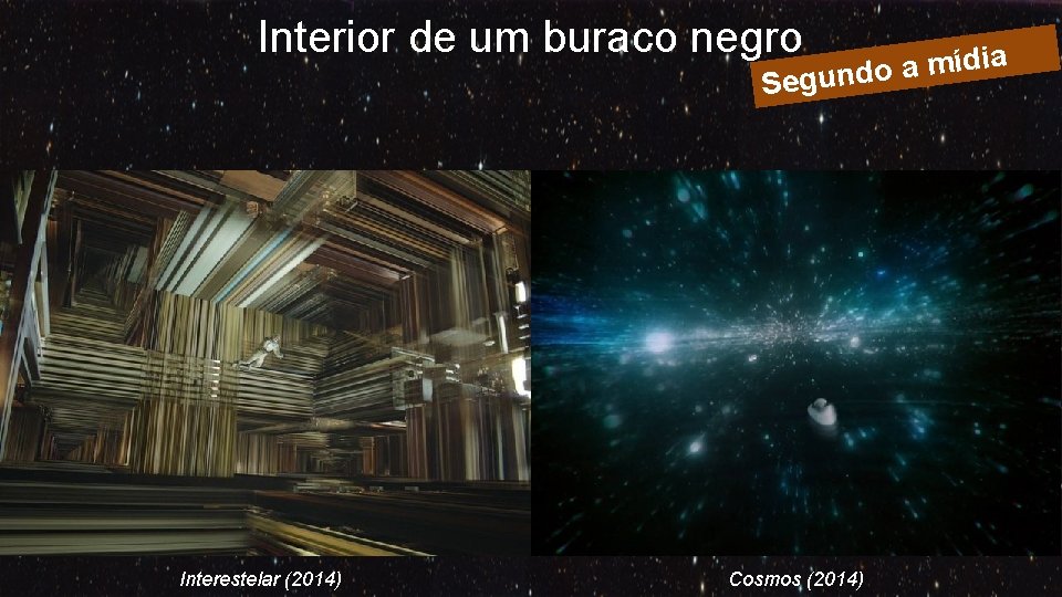 Interior de um buraco negro dia í m a o d Segun Interestelar (2014)