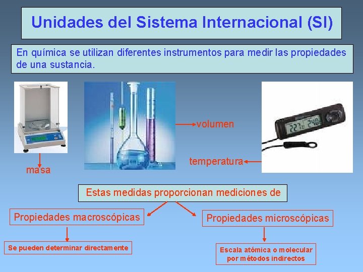 Unidades del Sistema Internacional (SI) En química se utilizan diferentes instrumentos para medir las