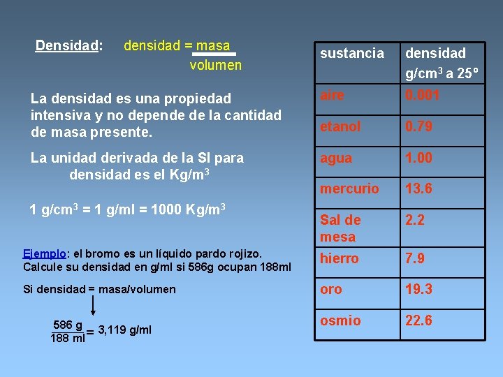 Densidad: densidad = masa volumen sustancia densidad g/cm 3 a 25º La densidad es