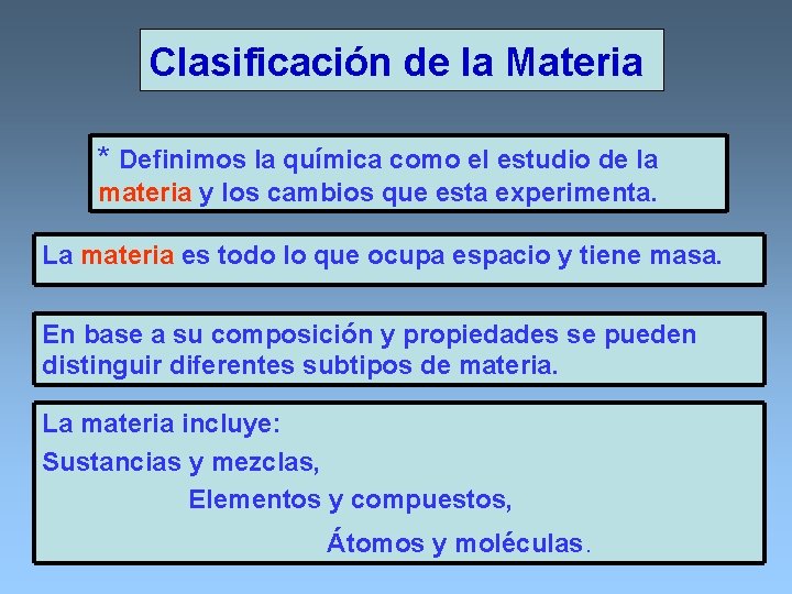 Clasificación de la Materia * Definimos la química como el estudio de la materia