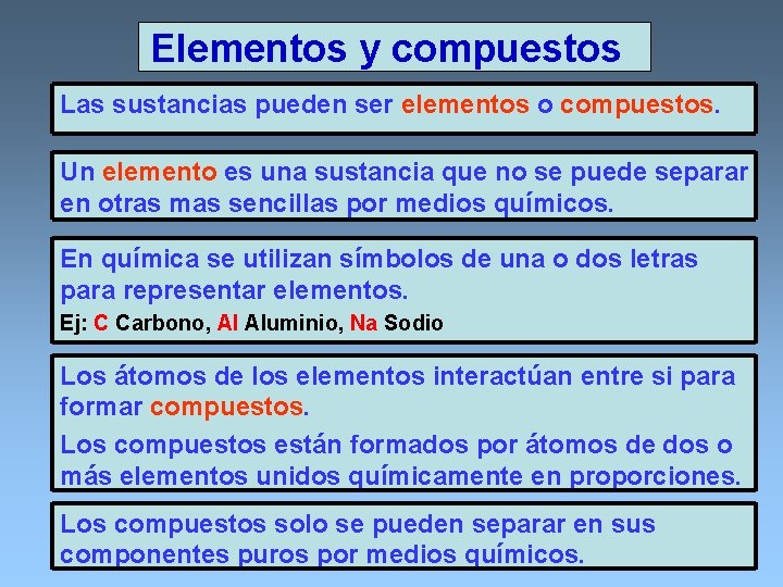 Elementos y compuestos Las sustancias pueden ser elementos o compuestos. Un elemento es una