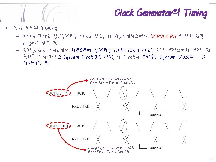 Clock Generator의 Timing • 동기 모드의 Timing – XCKn 단자로 입. /출력되는 Clock 신호는