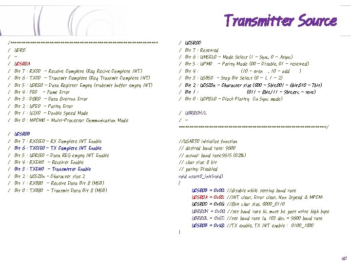 Transmitter Source /********************************** / UDR 0 / / UCSR 0 A / Bit 7