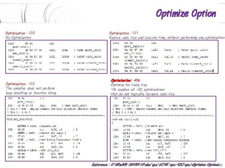 Optimize Option Optimization : -O 0 No Optimization : -O 2 The compiler does