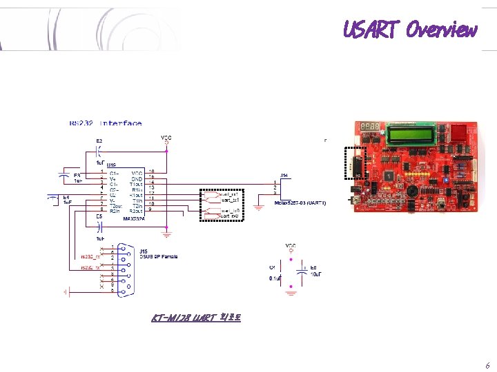 USART Overview KT-M 128 UART 회로도 6 