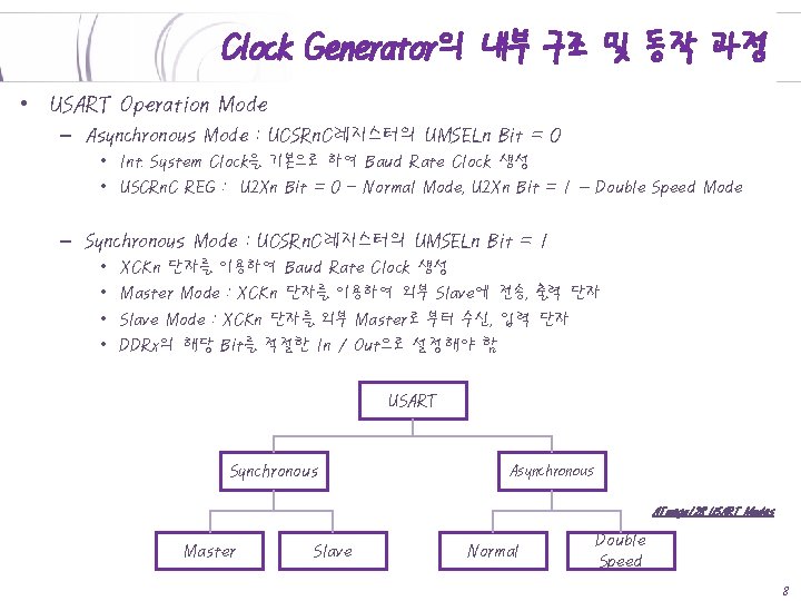 Clock Generator의 내부 구조 및 동작 과정 • USART Operation Mode – Asynchronous Mode