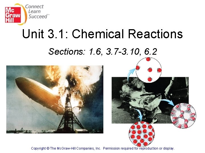 Unit 3. 1: Chemical Reactions Sections: 1. 6, 3. 7 -3. 10, 6. 2