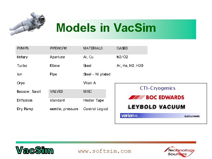 Models in Vac. Sim CTI-Cryogenics www. softsim. com 