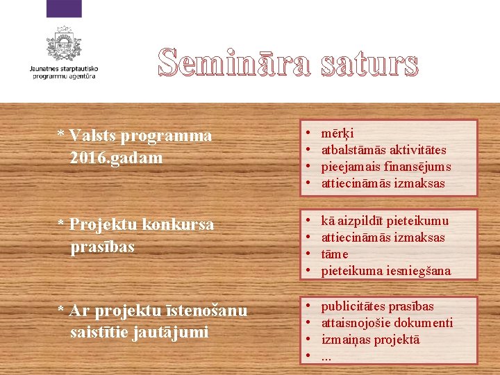 Semināra saturs * Valsts programma 2016. gadam * Projektu konkursa prasības * Ar projektu