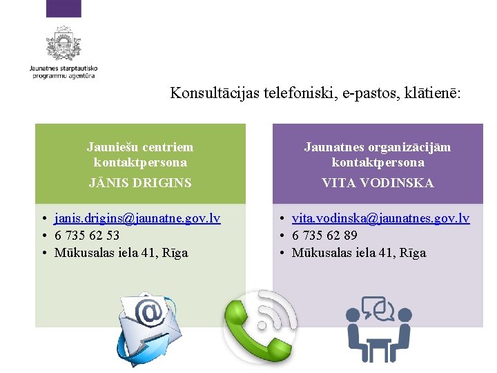 Konsultācijas telefoniski, e-pastos, klātienē: Jauniešu centriem kontaktpersona Jaunatnes organizācijām kontaktpersona JĀNIS DRIGINS VITA VODINSKA