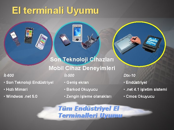 El terminali Uyumu Son Teknoloji Cİhazları Mobil Cihaz Deneyimleri İt-600 İt-500 Dtx-10 • Son
