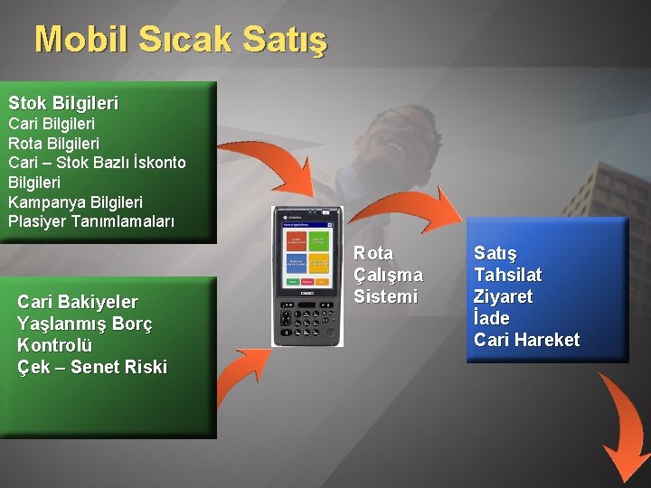 Mobil Sıcak Satış Stok Bilgileri Cari Bilgileri Rota Bilgileri Cari – Stok Bazlı İskonto