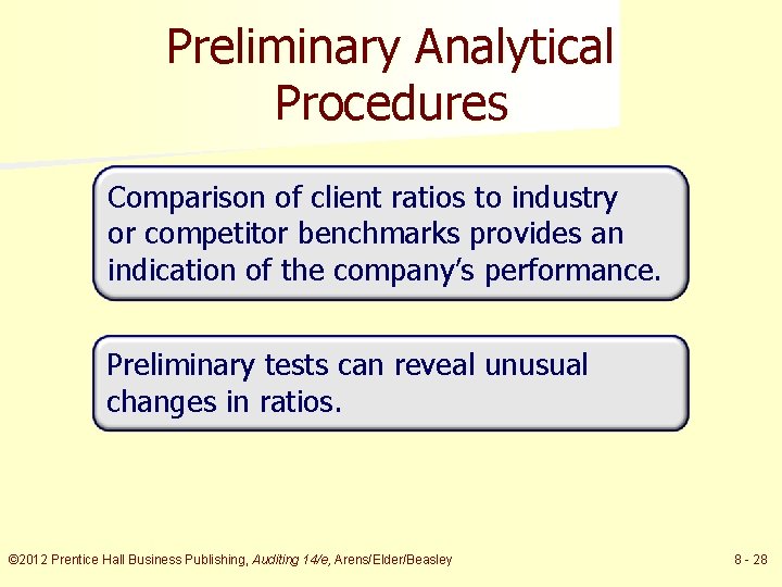 Preliminary Analytical Procedures Comparison of client ratios to industry or competitor benchmarks provides an