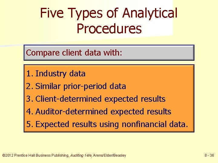 Five Types of Analytical Procedures Compare client data with: 1. Industry data 2. Similar