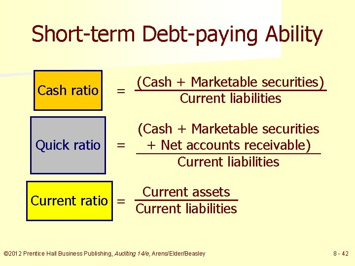 Short-term Debt-paying Ability Cash ratio (Cash + Marketable securities) = Current liabilities Quick ratio