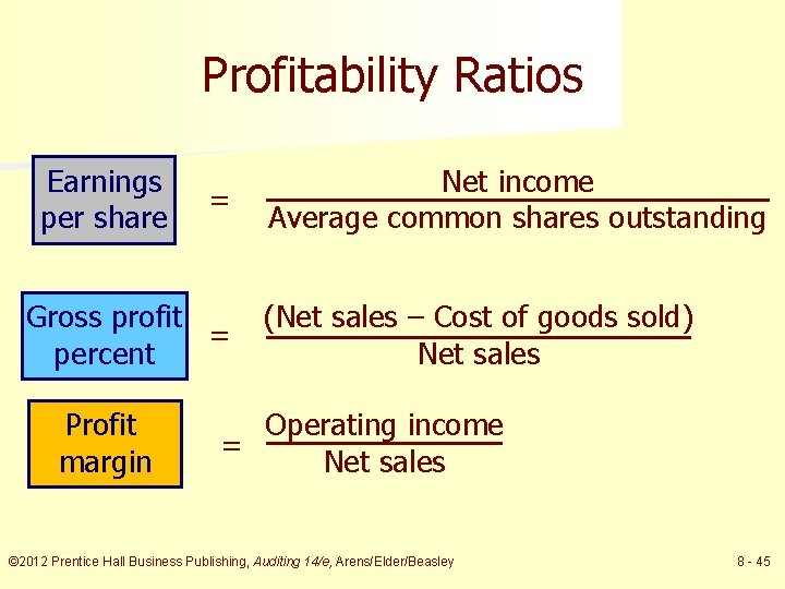 Profitability Ratios Earnings per share = Gross profit = percent Profit margin Net income