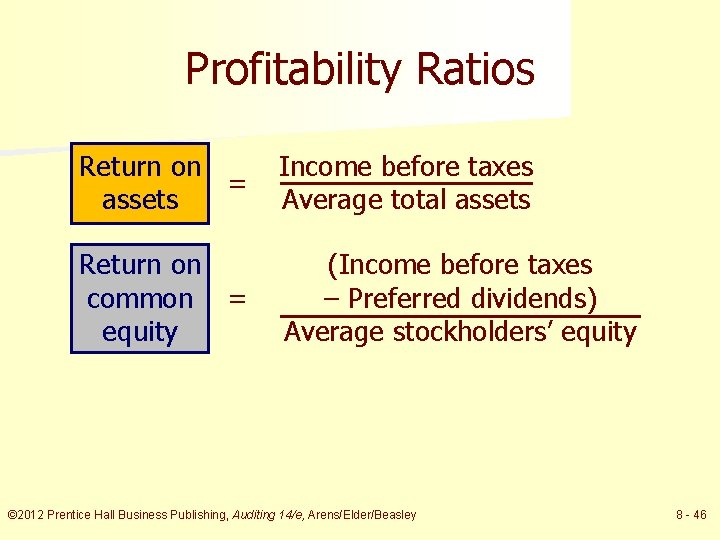 Profitability Ratios Return on = assets Income before taxes Average total assets Return on