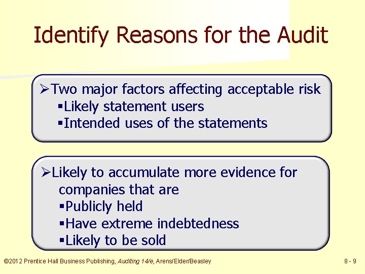 Identify Reasons for the Audit ØTwo major factors affecting acceptable risk §Likely statement users