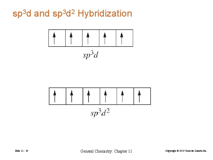 sp 3 d and sp 3 d 2 Hybridization Slide 11 - 19 General