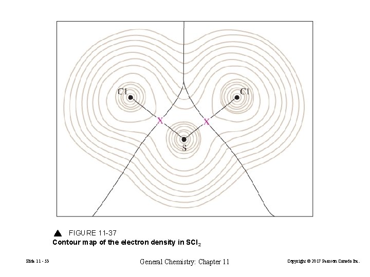 FIGURE 11 -37 Contour map of the electron density in SCl 2 Slide 11