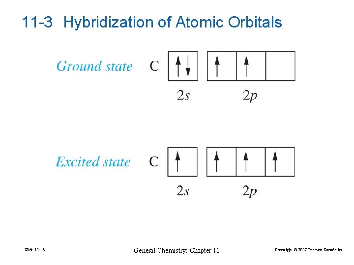 11 -3 Hybridization of Atomic Orbitals Slide 11 - 8 General Chemistry: Chapter 11