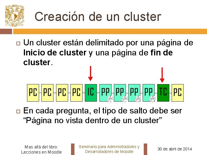 Creación de un cluster Un cluster están delimitado por una página de Inicio de