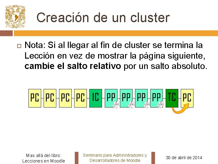 Creación de un cluster Nota: Si al llegar al fin de cluster se termina