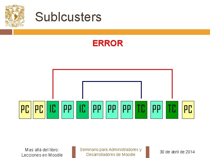 Sublcusters ERROR Mas allá del libro: Lecciones en Moodle Seminario para Administradores y Desarrolladores