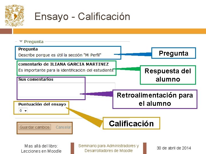 Ensayo - Calificación Pregunta Respuesta del alumno Retroalimentación para el alumno Calificación Mas allá