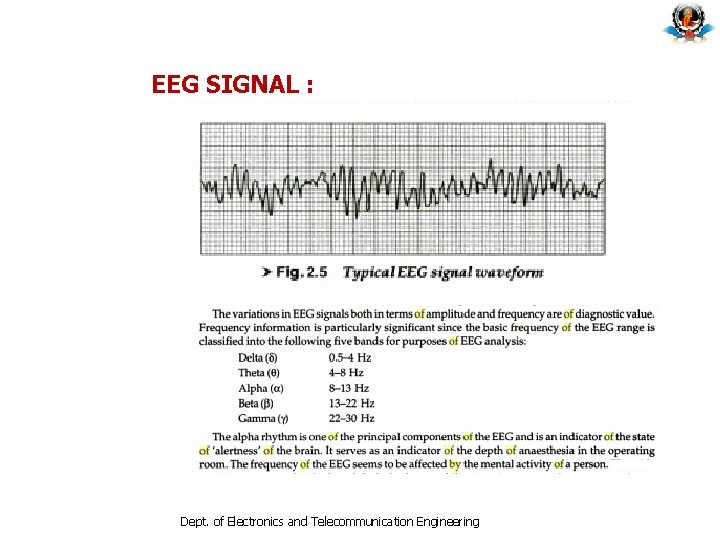 EEG SIGNAL : Dept. of Electronics and Telecommunication Engineering EEG SIGNAL : Dept. of Electronics and Telecommunication Engineering