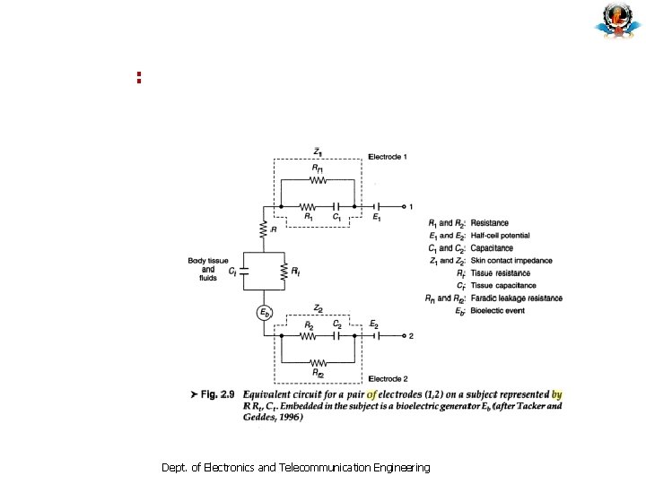 : Dept. of Electronics and Telecommunication Engineering : Dept. of Electronics and Telecommunication Engineering