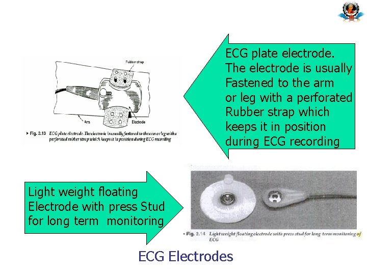 ECG plate electrode. The electrode is usually Fastened to the arm or leg with ECG plate electrode. The electrode is usually Fastened to the arm or leg with