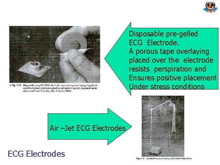 Disposable pre-gelled ECG Electrode. A porous tape overlaying placed over the electrode resists perspiration Disposable pre-gelled ECG Electrode. A porous tape overlaying placed over the electrode resists perspiration