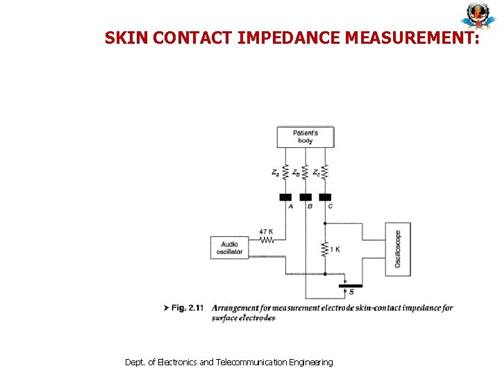 SKIN CONTACT IMPEDANCE MEASUREMENT: Dept. of Electronics and Telecommunication Engineering SKIN CONTACT IMPEDANCE MEASUREMENT: Dept. of Electronics and Telecommunication Engineering