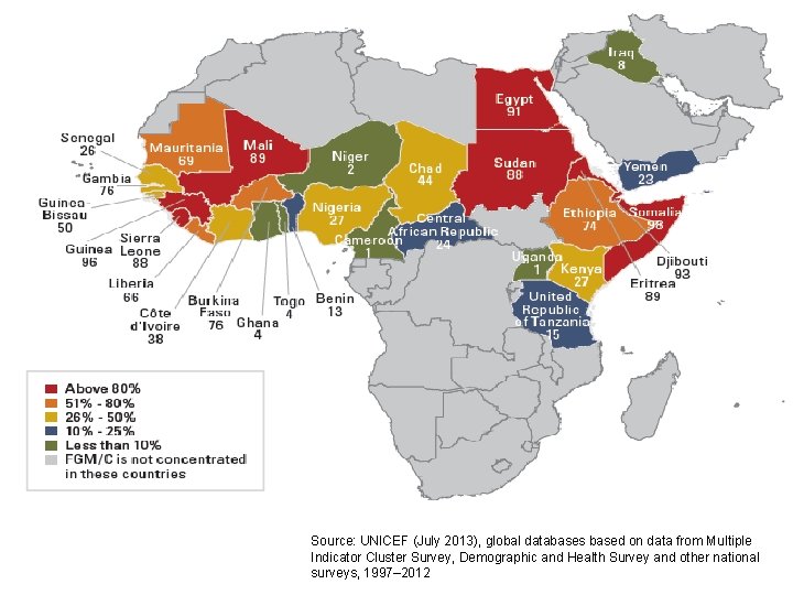 Source: UNICEF (July 2013), global databases based on data from Multiple Indicator Cluster Survey,