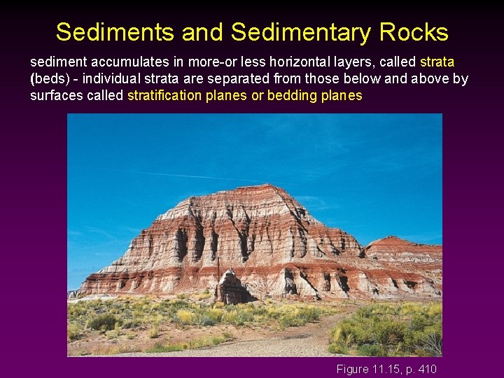 Sediments and Sedimentary Rocks sediment accumulates in more-or less horizontal layers, called strata (beds)