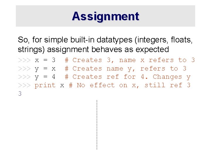 Assignment So, for simple built-in datatypes (integers, floats, strings) assignment behaves as expected >>>