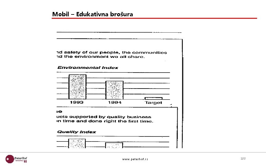 Mobil – Edukativna brošura www. pet erhof. rs 100 