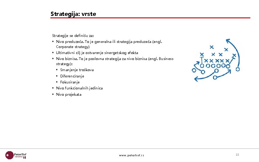 Strategija: vrste Strategije se definišu za: § Nivo preduzeća. To je generalna ili strategija