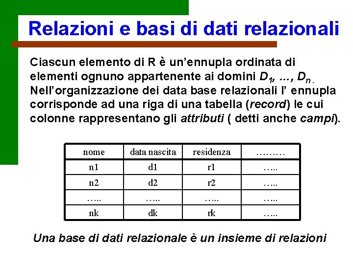 Relazioni e basi di dati relazionali Ciascun elemento di R è un’ennupla ordinata di